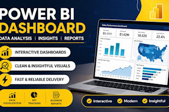 create power bi dashboards with insights