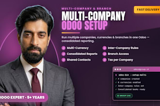 do odoo multi company setup and configuration