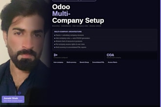 do odoo multi company setup and configuration