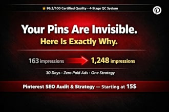 fix pinterest SEO and increase traffic with audit keyword research and strategy