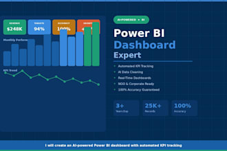 create an ai powered power bi dashboard with automated KPI tracking