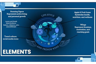 design canva design logo