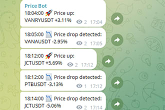 build a telegram bot for real time market data monitoring