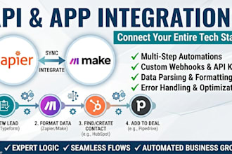 build complex API integrations and advanced automations with zapier and make