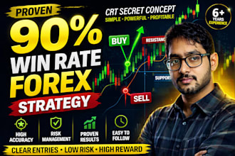 teach you a high accuracy forex trading strategy