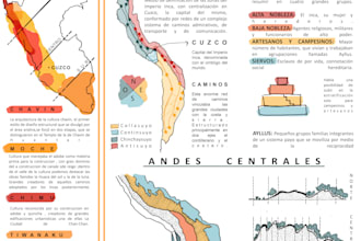 design architectural boards concept, diagrams, and visuals