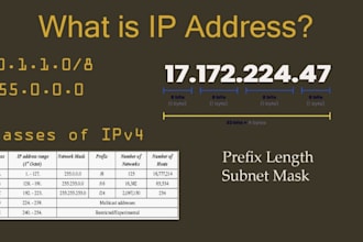 find ip address, track blackmailer, find someone