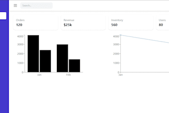 develop a responsive mern stack websites