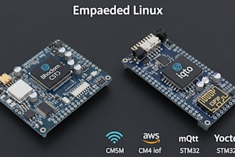 do embedded linux on cm4, cm5m, esp32, stm32, AWS iot, mqtt, yocto projects