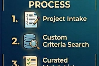 conduct prospect research to find aligned grants