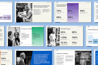 design modern annual report company and business brochure