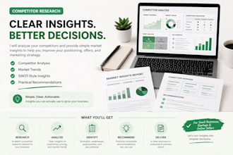 do competitor research and provide clear market insights
