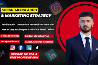 do social media audit and marketing strategy for your brand