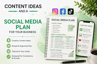 develop strategic content ideas