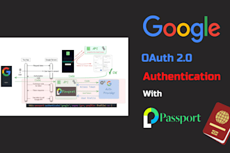 integrate oauth and jwt login authentication for websites, google, social login