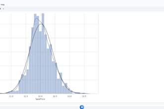 clean, format and prepare your dataset for data analysis