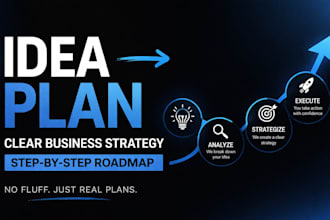turn your idea into a structured business plan and roadmap