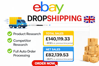 do amazon to ebay dropshipping on profit share basis UK US
