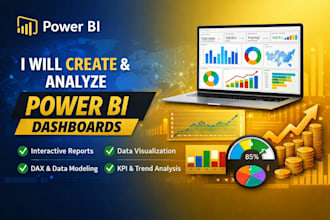 create professional power bi dashboard and reports