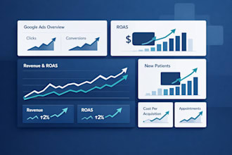 manage google ads campaigns for medical clinics and healthcare