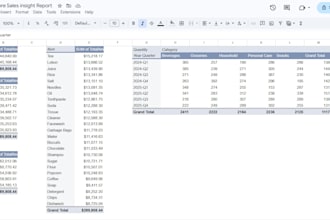 create custom google sheets tracker and dashboards