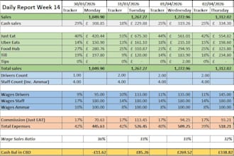 do bookeeping for UK small businesses