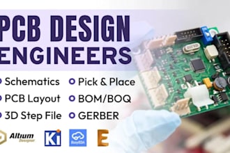 design custom iot pcb and embedded firmware solution