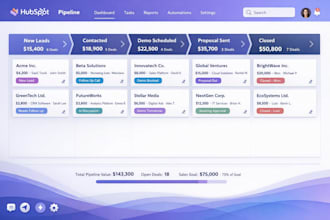 setup hubspot CRM automation for lead generation