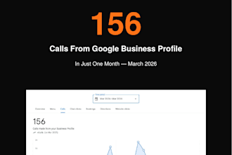 optimise your google business profile to get more local customers in UK