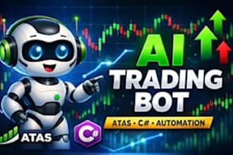 build a custom atas futures trading bot in csharp