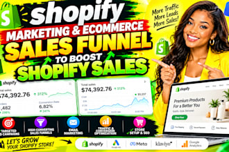 do shopify marketing ads campaign promotion to boost shopify dropshipping sales