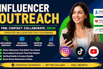 do influencer research and outreach for your brand
