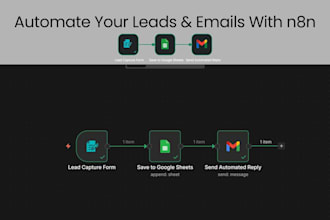 create email automation for your leads and contact forms