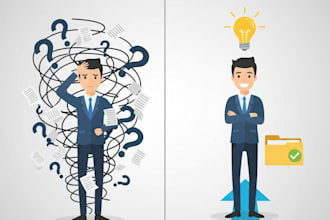 guide you to make the right decision in any situation in a constructive way