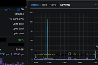 configure your network gear