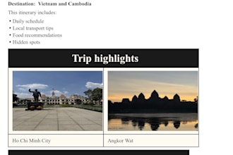 create a personalized southeast asia travel itinerary