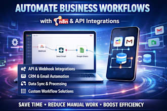 automate business workflows with n8n and API integrations