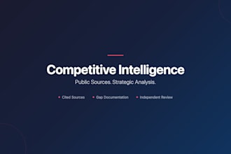 research your competitors with verified data and strategic gap analysis