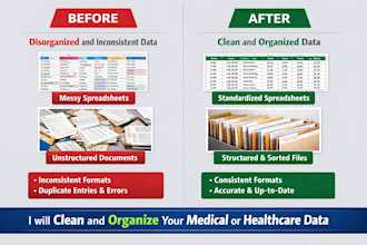 provide healthcare research and data support