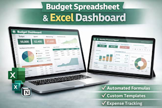 design automate budget spreadsheet excel template dashboard