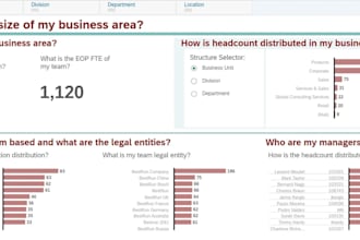 build story reports in sap successfactors and or integrate apps in sap btp