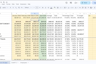 create a profit first budget for you and manage your bookkeeping in ynab