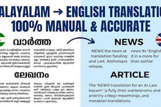 translate malayalam to english accurately and manually