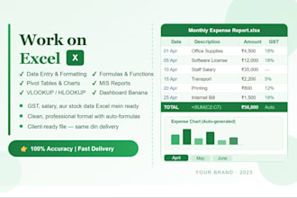 gst return filing itr filing and excel data work