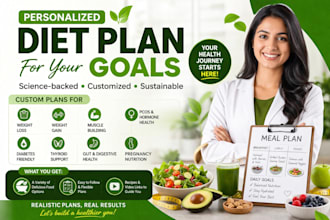 create a personalized ibs diet plan for weight loss and gut health