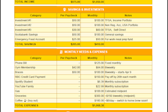 create a custom excel budget or expense tracker for you