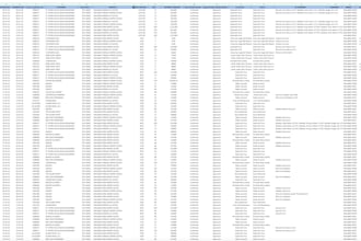 data entry for excel and spreadsheet