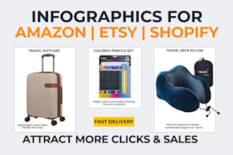 create clean product infographic for amazon and ecommerce