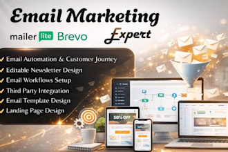 brevo newsletter design brevo email marketing automation mailerlite newsletter
