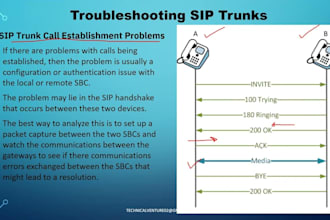 setup auto dailer sip trunk and sip trunk provider for outbound and inbound call